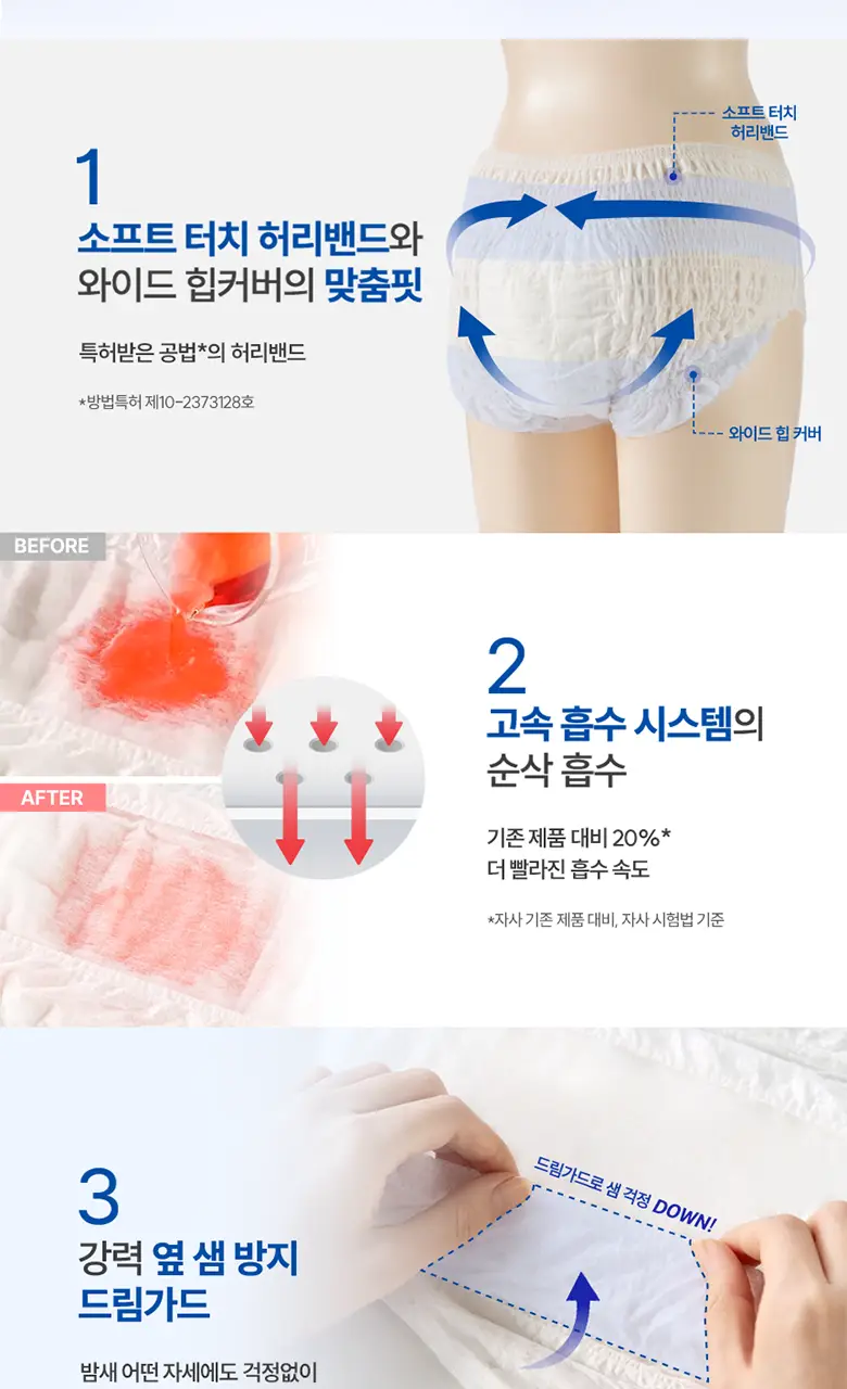 [2025 NEW] 화이트 드림가드 입는오버나이트 (M / L 4P) 상세페이지 3